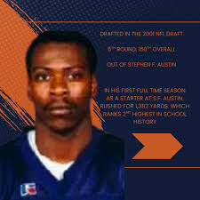 Derrick Blaylock (@speed_guru) • Instagram photos and videos