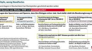 Wer sein geld bei einer deutschen bank parkt, ist in vielen fällen in zweifacher hinsicht abgesichert. Euro Krise Wie Gut Sind Die Konten Abgesichert