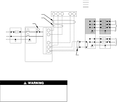 The thermostat wire is color coded so the technician can identity which wire goes to which port on each board. Bryant 310aav 310jav Fig 24heating And Cooling Application Wiring Diagram With 1stage Thermostat 18