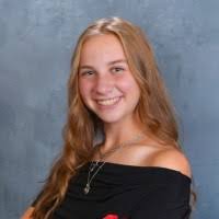 100+ "Dimiceli" profiles