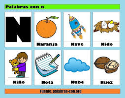 Es incluso menos frecuente que la q (0,02%) y la x (0,22%). Pin En Lectura