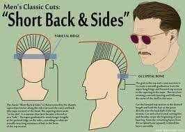 The Art Of Vintage Manliness The Vintage Haircut Classic Mens Haircut Vintage Haircut Vintage Haircuts