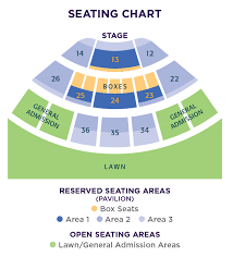 klipsch music center noblesville in seating chart wajihome co