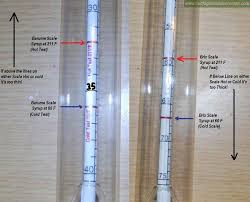 Reading A Syrup Hydrometer Maple Syrup Making Maple