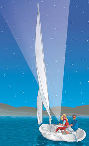 The operator of the smaller boat. Sailing Safety Tips