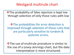 Ppt Control Of Analytical Variables Powerpoint