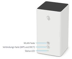 By sending a simple udp packet to port 1900, a remote attacker could overflow a buffer and execute arbitrary code on the device. Internet Box 2 Von Swisscom Kaufen Auf Ricardo