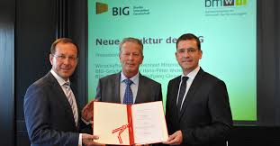 Das gewählte konzept ist ein voller erfolg, umriss wirtschaftsminister reinhold mitterlehner (övp), verantwortlicher. Big Grundet Tochterfirma Wohnnet At