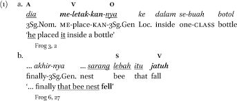 On february 26th, biggayrapper acknowledged the spread of his rant as a meme in a tweet.2. Lexical Arguments And Information Types In Malay Oral Narratives In International Review Of Pragmatics Volume 7 Issue 1 2015