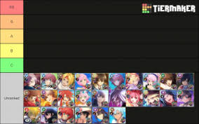 Start date yesterday at 3:29 pm. Crestoria Tier List Jp