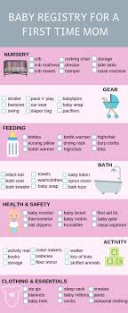 Pin On New Mom