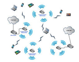 Mesh Network Wifi System Installation Support In Arabian Ranches Mesh Network Wifi Wifi Mesh Mesh Networking