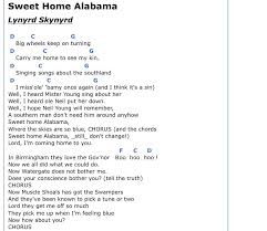 Chords Sweet Home Alabama Ukulele Songs Guitar Songs Ukelele Songs