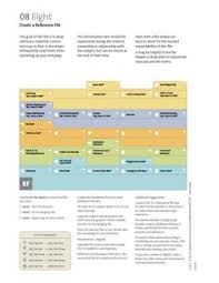 Maybe you would like to learn more about one of these? Filing Joys Home Filing System Home Filing System Paper Organization Home Filing