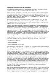 Maybe you've encountered the concept of reflection in ordinary life. Pdf Examples Of Reflective Writing The Presentation Yan Gan Academia Edu
