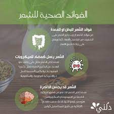 الفوائد الصحية للشمر Incoming Call Incoming Call Screenshot Slg