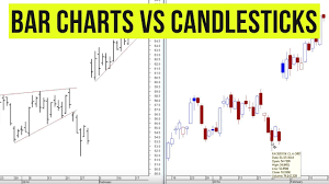 Bar Charts Vs Candlestick Charts Which Are Best