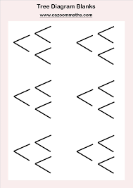 Statistics Teaching Resources Ks3 And Ks4 Statistics In Blank Tree Diagram Template In 2020 Probability Worksheets Teaching Resources Learning Mathematics
