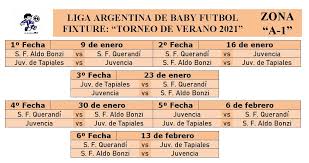 A new edition of the copa de la liga profesional (renamed copa diego maradona) will be held in 2021, starting on february 14. Liga Argentina De Baby Futbol Photos Facebook