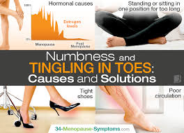 Loss of sensation in a body part is often referred to as numbness. Numbness And Tingling In Toes Causes And Solutions Menopause Now
