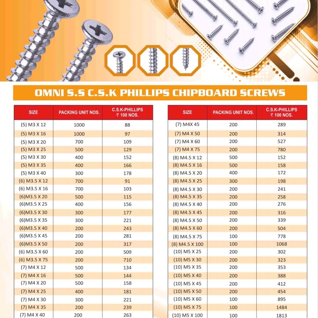 chipboard screws ss product image
