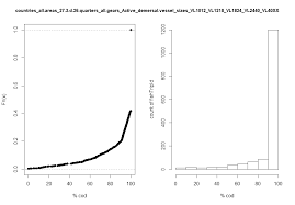 Movimente o slider horizontal para escolher a cor e de seguida clique no quadrado da cor à esquerda para ter o código de cor html da cor desejada. Http Www Ices Dk Sites Pub Publication 20reports Expert 20group 20report Acom 2019 Ad 20hoc Adhoc Ebc Pdf