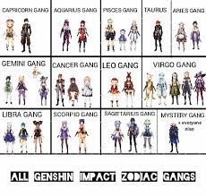 Words Are Boring So I Decided To Make A Visual Zodiac Chart For All Genshin Characters That We Got So Far Don T Squint Too Hard Tho Genshin Memepact