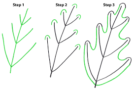 How To Draw Simple Leaves Step By Step Art And Joy Fall Drawings Leaf Drawing Fall Leaves Drawing