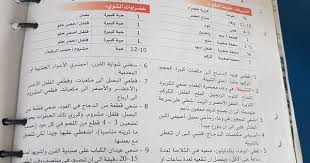 Pin Pa Mat الز وأطيب الاطباق ألعربيه والغربية