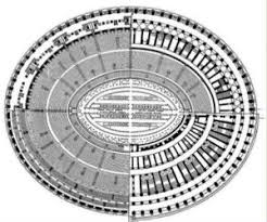 Información general del coliseo de roma, datos históricos, horarios de visita, detalles de contacto, galería de fotos, comentarios y más. El Coliseo Romano Historia Construccion Guia Junio 2021
