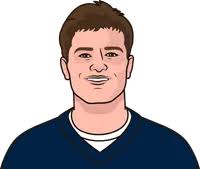 Jake Maye All-time Record As Starter Vs Nfc