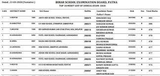 We would like to inform, bihar board 10th result 2021 may be available in april month. Bihar Board 10th Result 2020 Topper Himanshu Raj Tops Bihar Matric Toppers Complete List Exam News India Tv