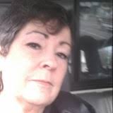 Wow and Gerda Steiner Designs Blog Hop Collaboration