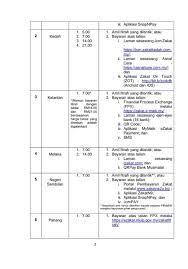 Zakat merupakan salah satu rukun islam dan menjadi salah satu unsur pokok bagi tiang syariat islam. Majlis Keselamatan Negara On Twitter Soalan Lazim Faq Berkaitan Perintah Kawalan Pergerakan Jabatan Wakaf Zakat Dan Haji Jawhar