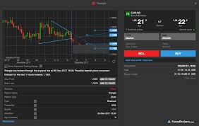 The dedicated support centre features a long list of frequently asked questions and answers, while customers can also access trading articles and guides, video tutorials and a range of events and seminars. Forex Saxo Bank Swap Bookingfasr