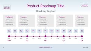 2021 excel calendar project timeline. 23 Free Gantt Chart And Project Timeline Templates In Powerpoints Excel Sheets