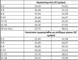 Λάμπρος κατσαρός 16 ιουλίου 2021 16 ιουλίου 2021. Uxftjpfmyuld9m