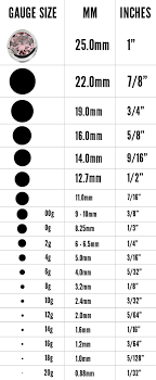 Understand Gauge Sizes To Stretch Your Ears Safely Types