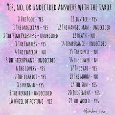 Try it now for free! Yes Or No Tarot Cards For Beginners Learning Tarot Cards Tarot Card Spreads