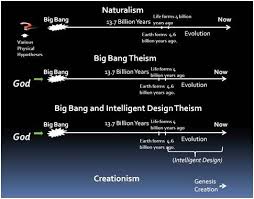 Pin By Laura Nicholson On The A Word Atheism Agnostic Atheist Humor