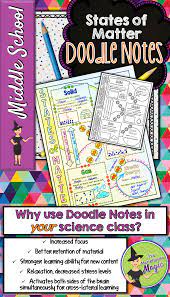 Télécharger des livres par fabien correch date de sortie: States Of Matter Doodle Notes Science Doodle Notes Doodle Notes Science Doodles States Of Matter