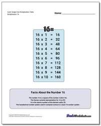 Check spelling or type a new query. Multiplication Table