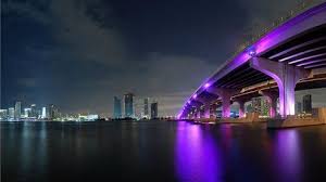 Assessing Future Demand Florida Sinkholes And Groundwater Pumping Miami City Miami Wallpaper City Wallpaper