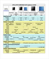 9 comparison chart template free sample example format