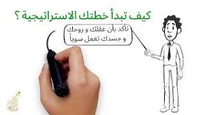 التخطيط الاستراتيجي الشخصي تنزيل الموسيقى Mp3 مجانا
