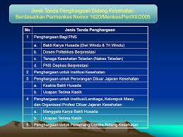 Piagam penghargaan nilai terbaik un siswa ma nw suralaga 2017. Pemberian Penghargaan Ppt Download