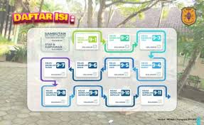 Betani adalah sebuah desa kecil tiga kilometer dari yerusalem. Daftar Menu Yeye Flip Ebook Pages 1 50 Anyflip Anyflip