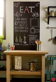 How To Make A Chalkboard Wall