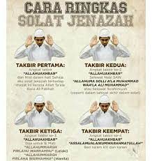 Panduan Ringkas Solat Jenazah Sembahyang Kutipan Agama Wanita Kuat