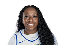 Hofstra Pride Women's College Basketball Roster